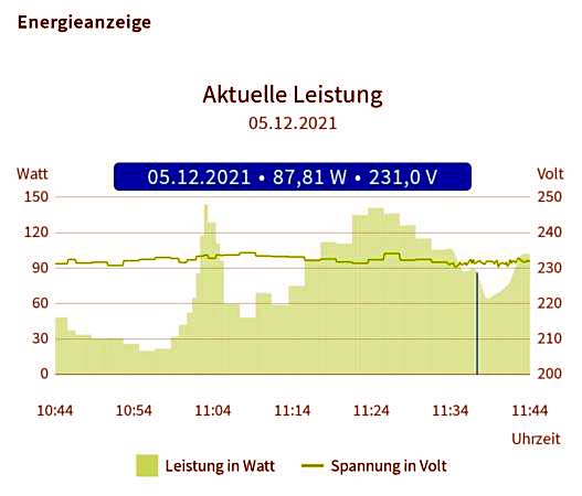 Erträge, Garantien, Leistungen und Wirtschaftlichkeit - Kopie